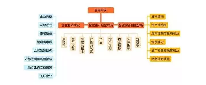 萬億鋼鐵電商背后 獨(dú)門利器是怎樣練成的