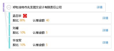 呼和浩特市兆龍圖文設計有限責任公司 專業圖文設計制作的卓越之選